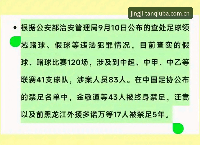 谈球吧体育怎么样安装失败 足坛反腐风暴升级:3类禁足处罚背后的17个终身禁赛与48个行业禁令