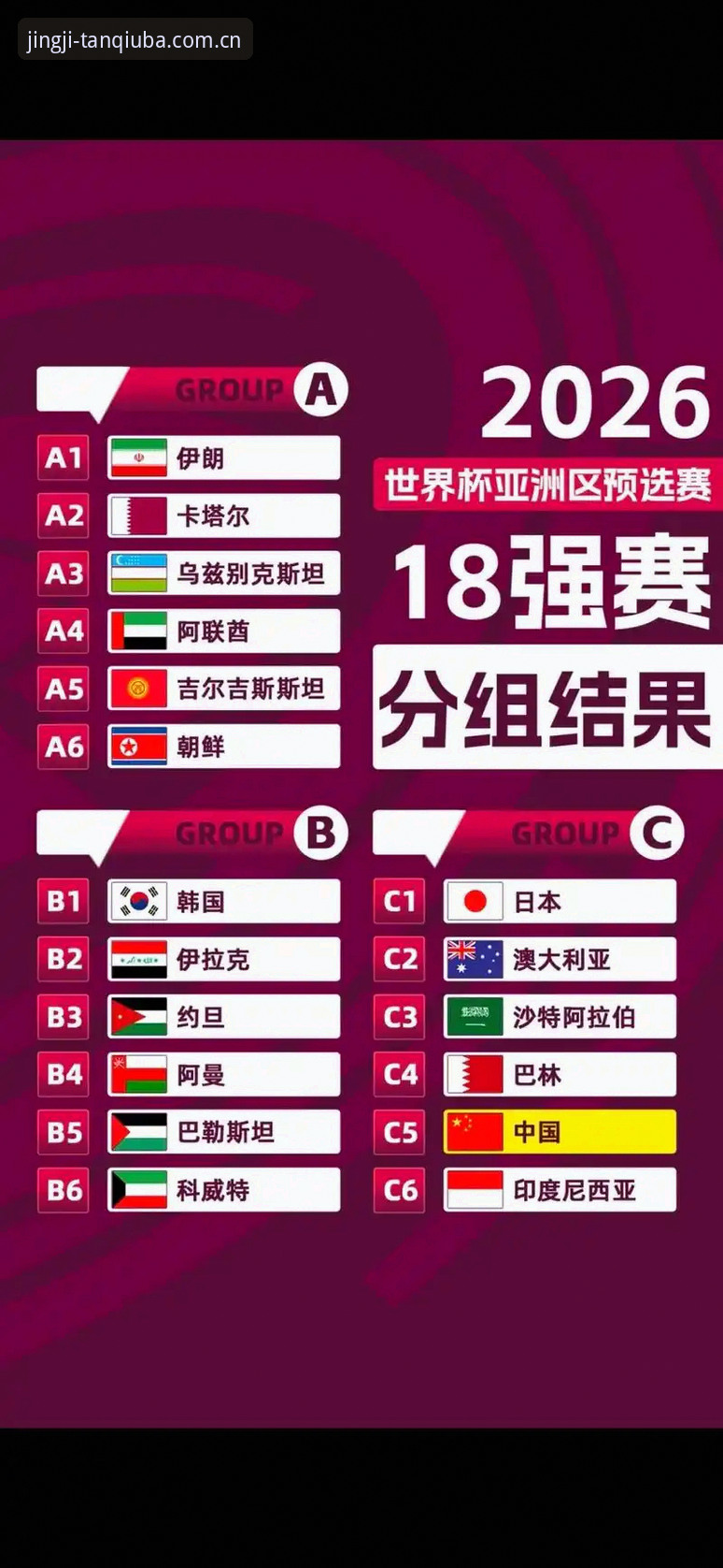 谈球吧体育互动服务怎么下载 U17世界杯抽签深度解析:从抽签结果看中国足球青训突围指南