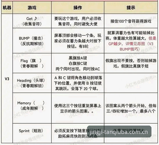 谈球吧体育最新版本v3.5.2更新内容深度解析：常见问题与解决方案全攻略
